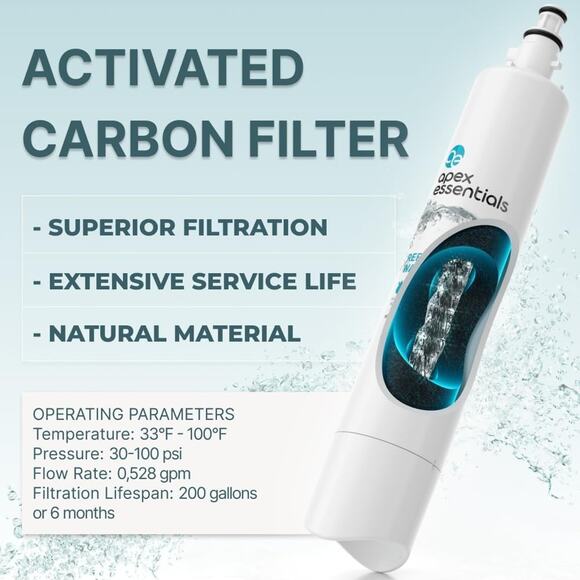 RPWF Compatible with GE RPWF (Not RPWFE), WSG-4, RWF3600A, R-3600, RWF1063, DWF- - Picture 5 of 6